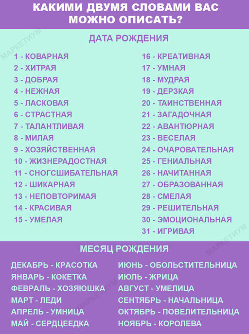 Выберите дату и месяц вашего рождения и узнайте, какими двумя словами вас можно описать