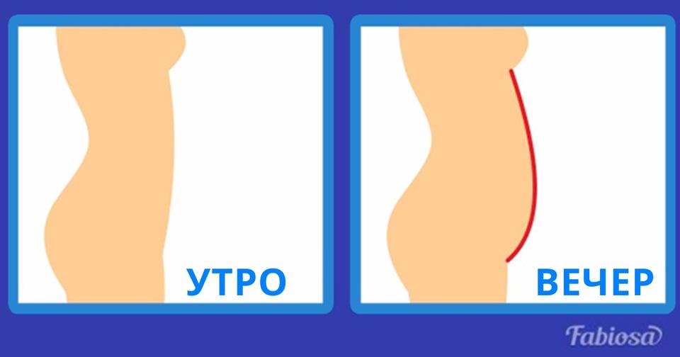 Вот 5 видов женских животиков - и как избавиться от каждого из них