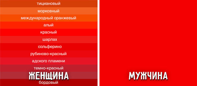 9 фото, которые доказывают, что мужчины и женщины все-таки с разных планет