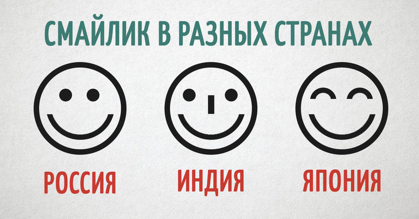 Художник изучил, как жители разных стран изображают одни и те же предметы, и вот какие результаты он получил