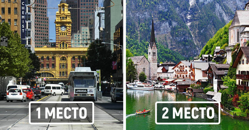 10 лучших городов мира для проживания