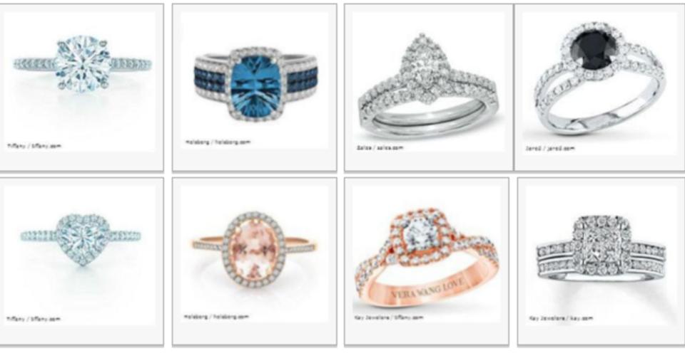 Сможете ли вы догадаться, какое кольцо   самое дорогое?