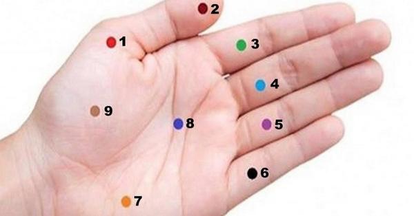 9 особенных точек на руках, которые позволят вам забыть о боли раз и навсегда