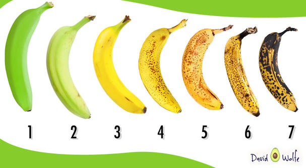 Какой из этих бананов купили бы вы? А вот какой надо брать на самом деле! 