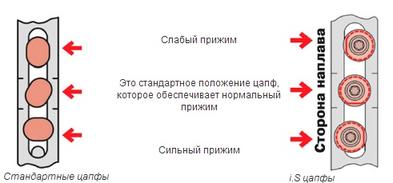 Вот 2 нюанса, о которых вам ″забыли″ рассказать установщики окон! 