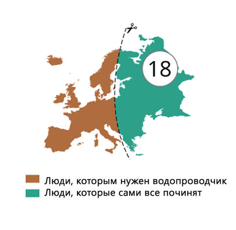 Кто-то сделал 18 стереотипных карт Европы. Как минимум одна точно вас оскорбит!