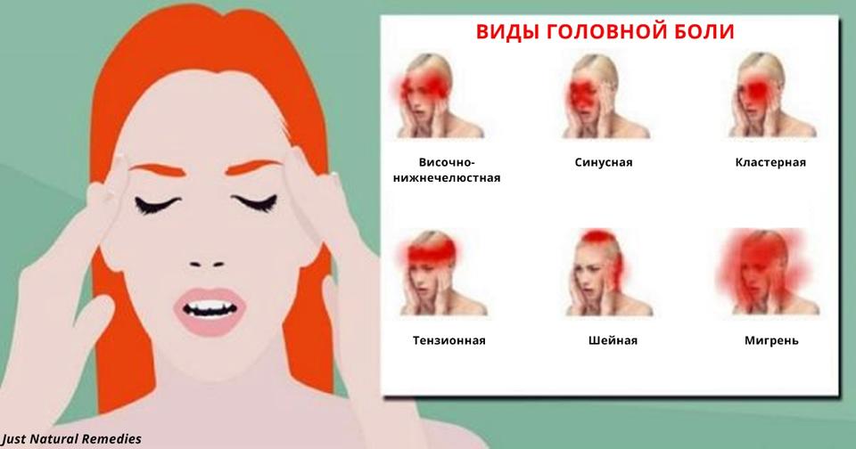 Есть 6 видов головной боли. Вот какие из них очень опасны!