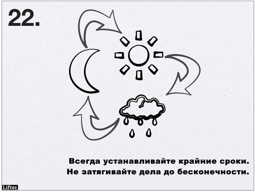 Если вы никогда ничего не успеваете, вот 26 подсказок о том, что с вами не так