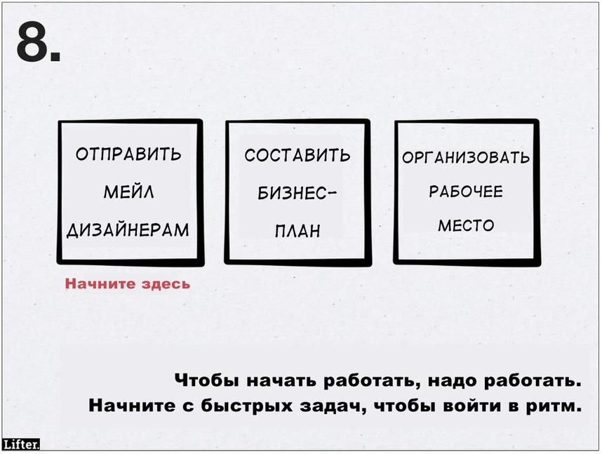 Если вы никогда ничего не успеваете, вот 26 подсказок о том, что с вами не так