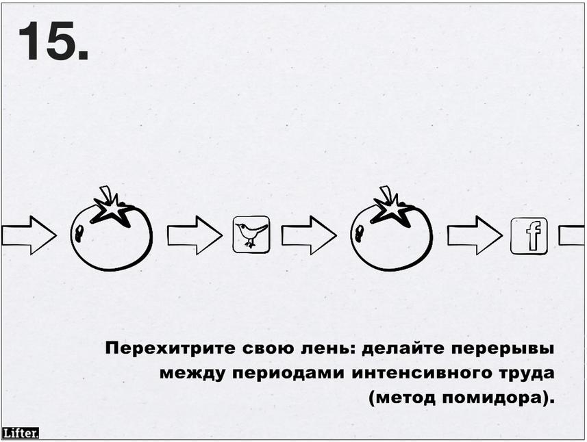 Если вы никогда ничего не успеваете, вот 26 подсказок о том, что с вами не так