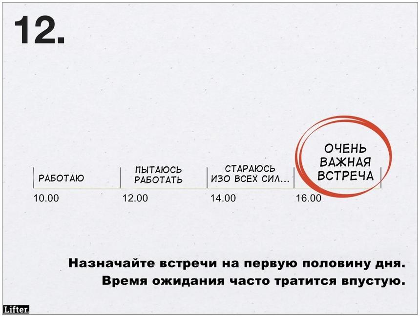 Если вы никогда ничего не успеваете, вот 26 подсказок о том, что с вами не так