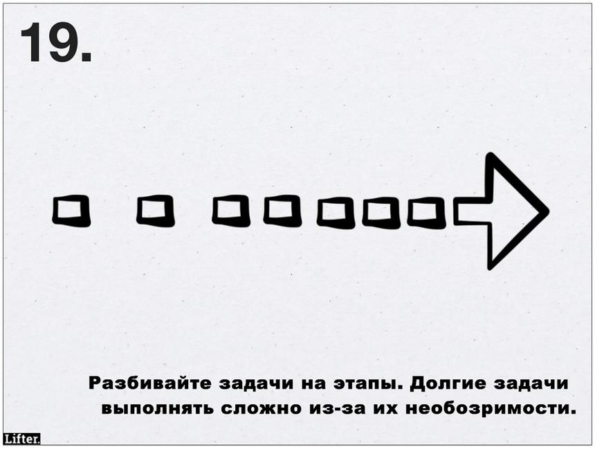 Если вы никогда ничего не успеваете, вот 26 подсказок о том, что с вами не так