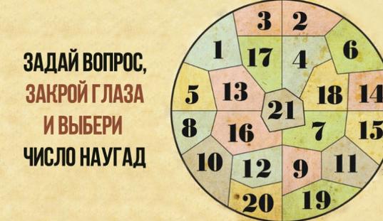 Гадание по кругу Нострадамуса: задай вопрос — получи ответ!