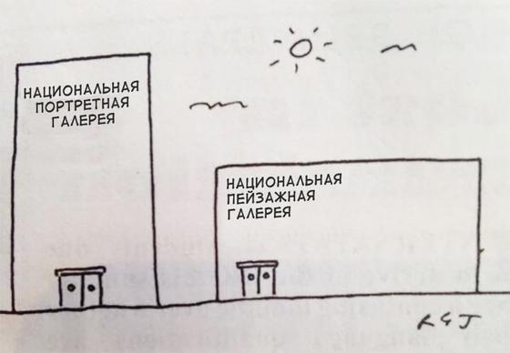 20+ жизнерадостных картинок о том, какая она - жизнь художника...