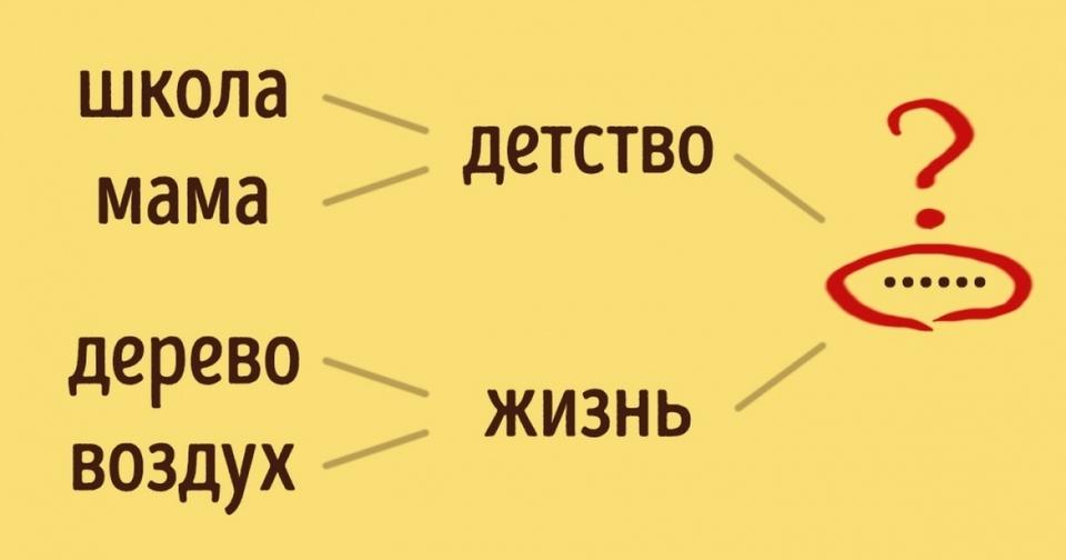 Тест: Всего одно слово, которое определит источник ваших проблем