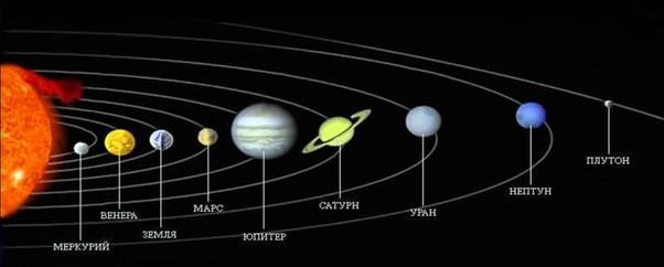 11 школьных уроков, которые действительно пригодились нам в жизни