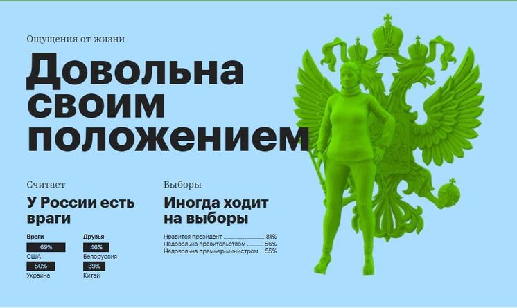 Кто такой средний россиянин? Канал РБК решил усреднить статистику за 2017 год и посмотреть, что за человек в итоге получился