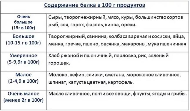 Как безопасно похудеть к Новому Году