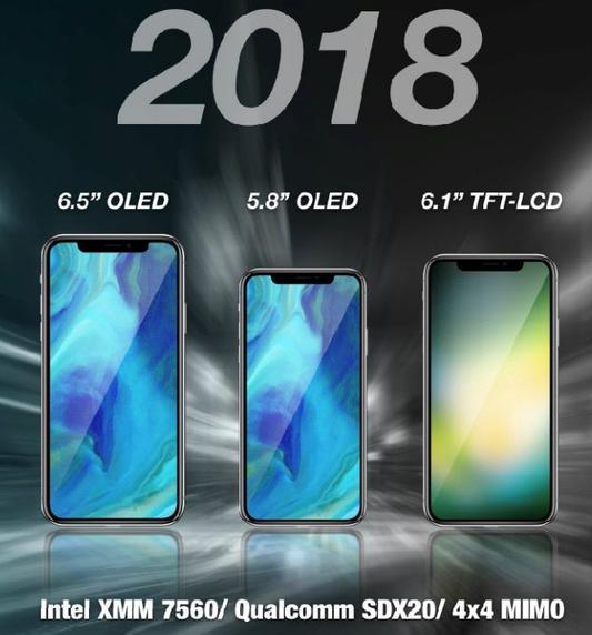 Apple выпустит три новых iPhone, дешевую версию iPad Air и еще 4 крутых штуки