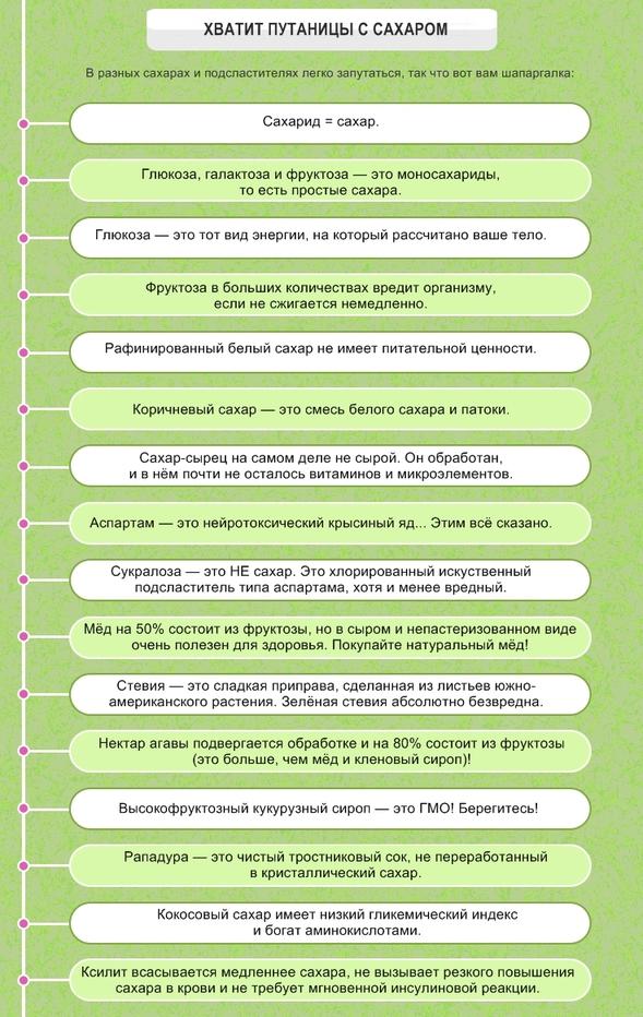 От вас это скрывали, но сахар - любимая еда раковых клеток! Вот почему