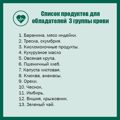 Есть нужно то, что подходит вам по группе крови! И болеть тогда не будете! 