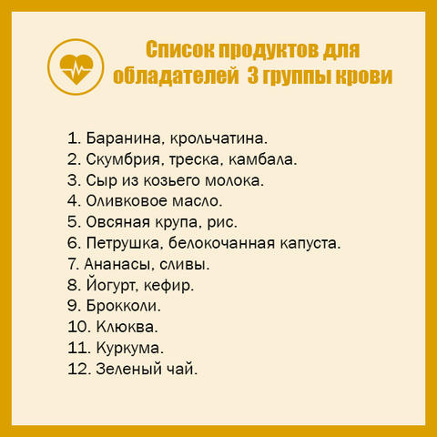 Есть нужно то, что подходит вам по группе крови! И болеть тогда не будете! 