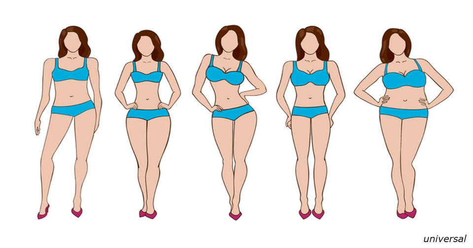 Есть 4 типа женской фигуры. Вот как похудеть каждой из них! 