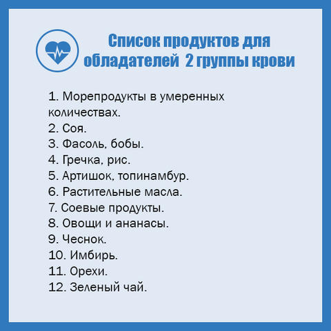 Есть нужно то, что подходит вам по группе крови! И болеть тогда не будете! 