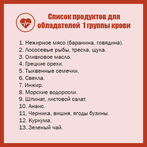 Есть нужно то, что подходит вам по группе крови! И болеть тогда не будете! 