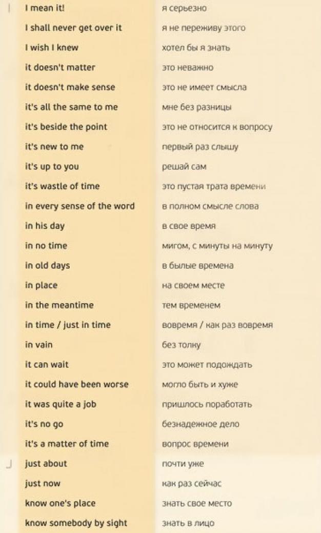 155 нужных фраз для разговора на английском