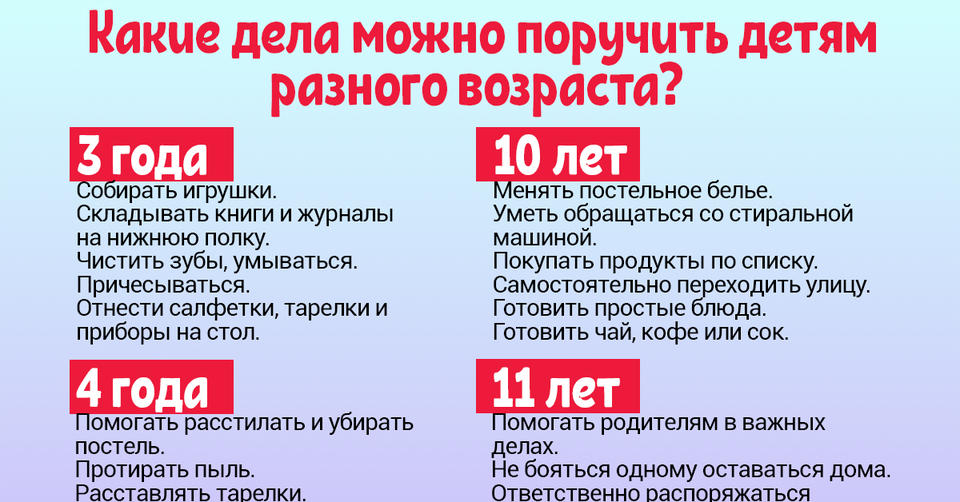 Шпаргалка для родителей! Вот что нужно делать, чтобы не вырастить ленивого монстра.