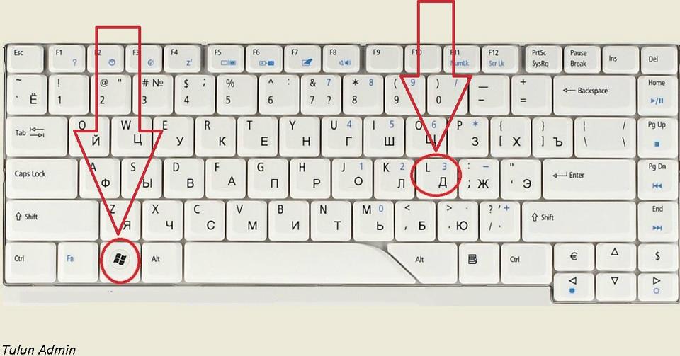 Запомните хотя бы 10% этих сочетаний клавиш - и будете быстрее за компом в 2 раза! Серьезно. К черту мышку!