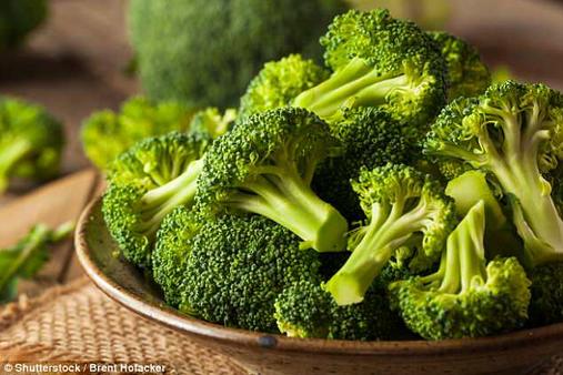 Есть ТОЛЬКО ОДИН овощ, который реально влияет на здоровье! Вот он Неожиданно, правда?