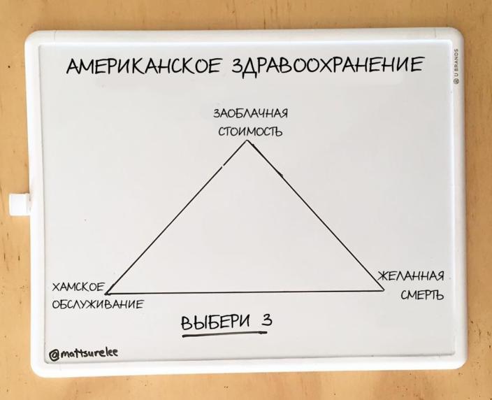 19 жесточайше честных рисунков о жизни, в которых себя узнает каждый Очень мудро!!