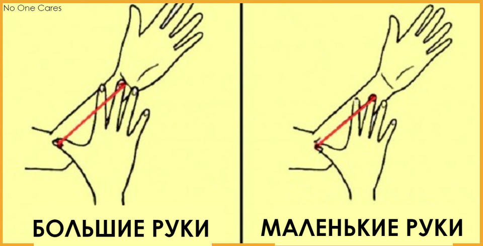 Как делать звук руками. Какая у вас рука. А что у вас с рукой.