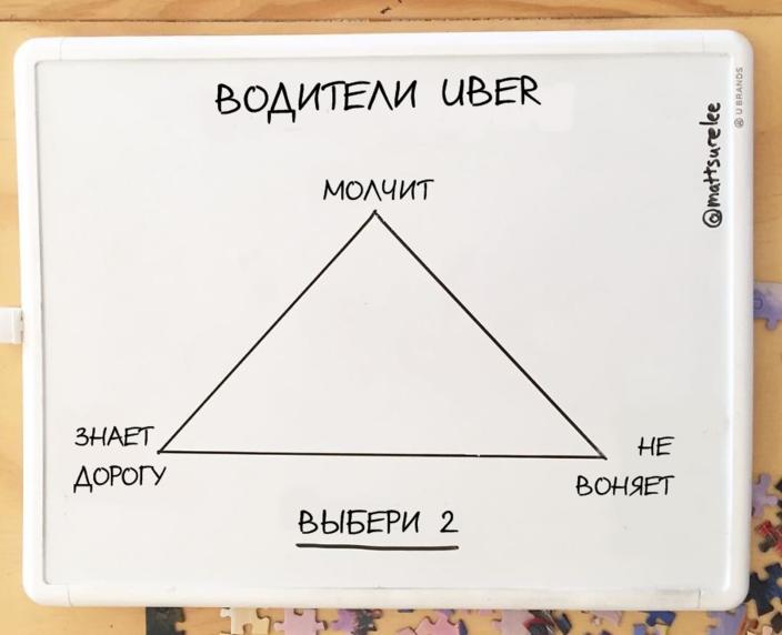 19 жесточайше честных рисунков о жизни, в которых себя узнает каждый Очень мудро!!