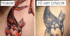 Планируете сделать себе татуировку? Это 21 фото показывает, как они будут выглядеть спустя годы А потом решайте сами.