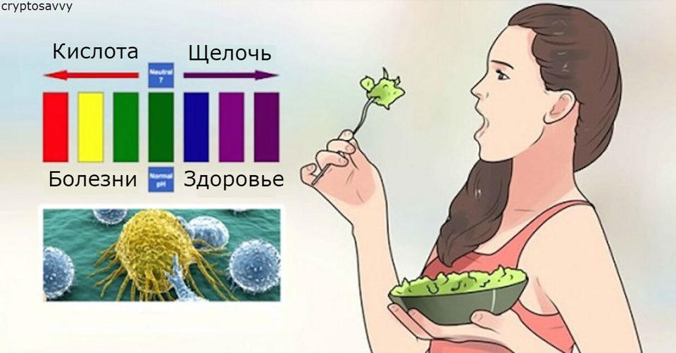 7 мощнейших щелочных продуктов, которые убивают даже рак Ешьте их почаще   подойдут всем!