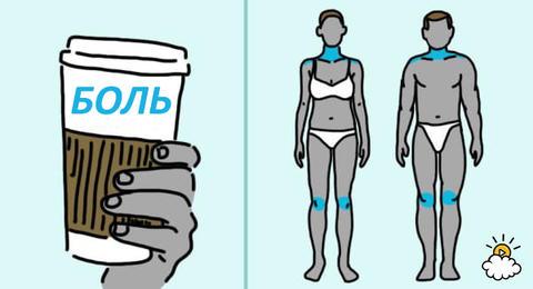 Вот что могут сделать с вашим телом 3 чашки кофе в день 10 важных последствий.