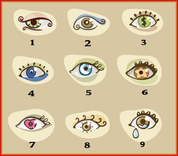 Выберите глаз - и сможете узнать 1 свою главную ″фишку″ Тест на личность.