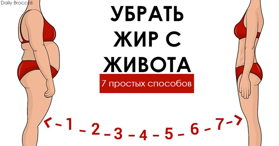 7 способов убрать жир с женского живота, каждый из которых подтвержден медициной Главное   начать.