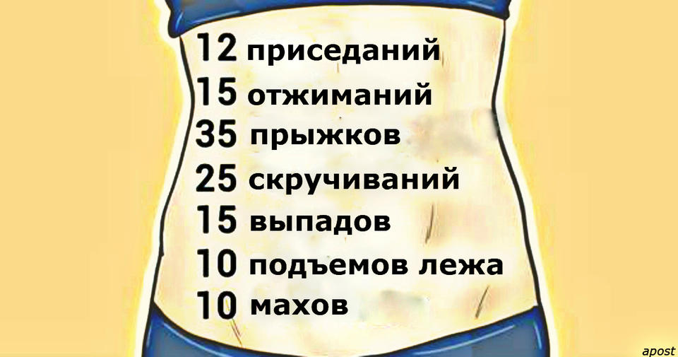 Этот план домашних упражнений поможет вам сжечь жир всего за 10 недель без тренажеров Для тех, у кого мало времени.