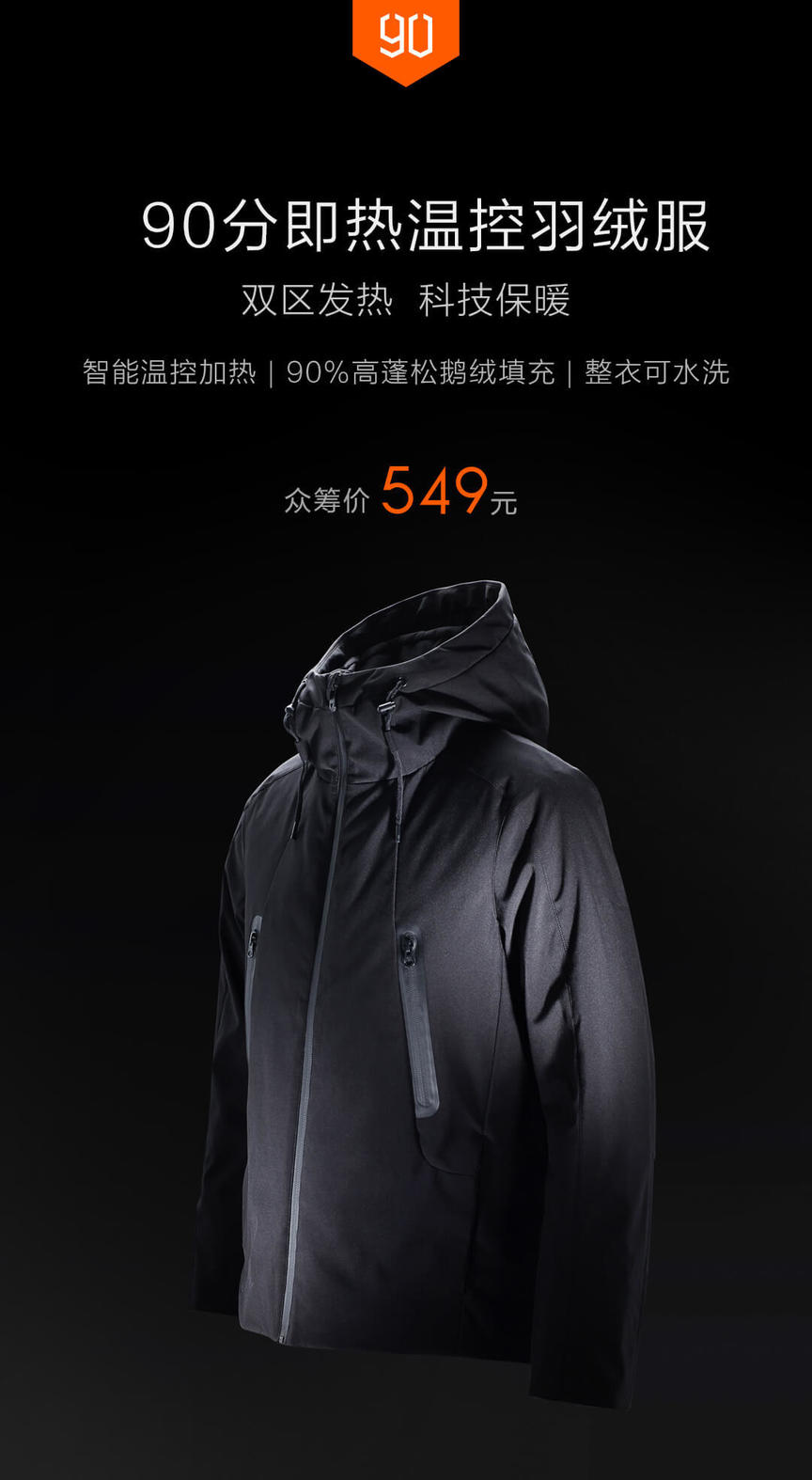 Xiaomi сделал ВСЕсезонную куртку за USD80 - и она восхитительна! Умная куртка, будущее уже здесь.