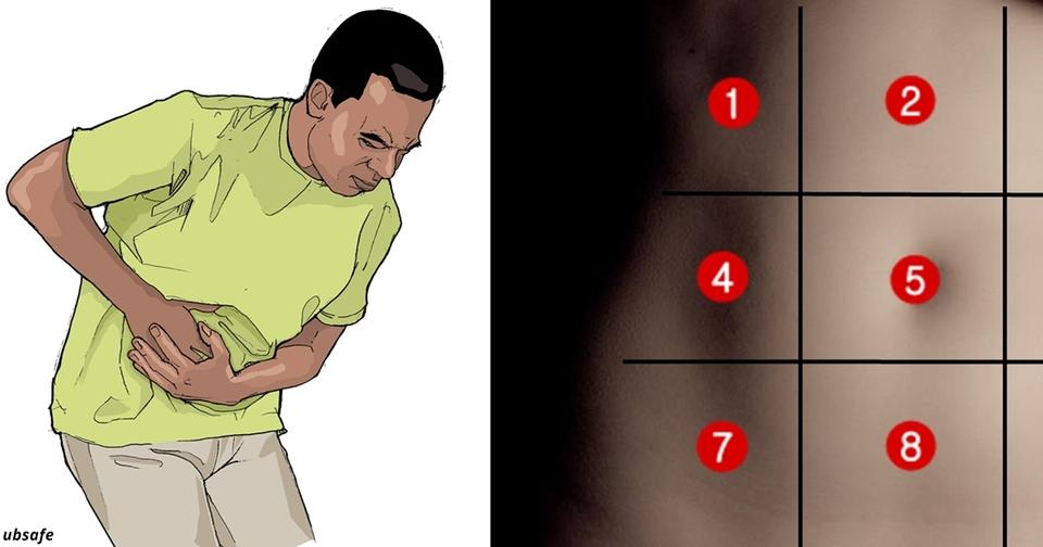 Если у вас болит живот, то где именно? От этого зависит, какая у вас болезнь! Понятная карта.