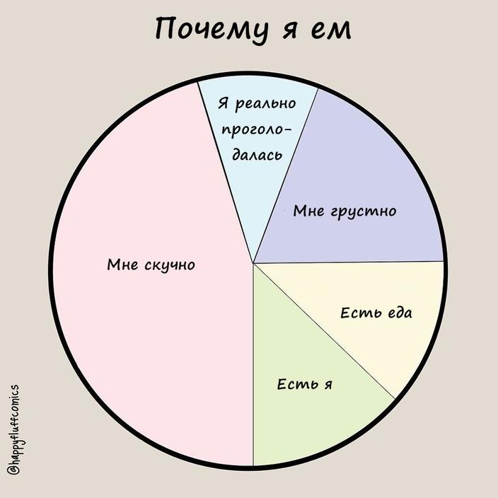 25 жестоких картинок о том, какая она — наша женская доля Всё так и есть…