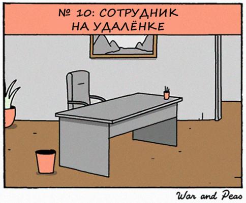 10 типов сотрудников, которые есть на любой работе Скажите ещё, что у вас не так!