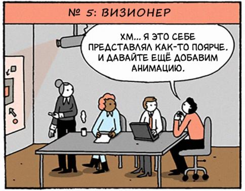 10 типов сотрудников, которые есть на любой работе Скажите ещё, что у вас не так!