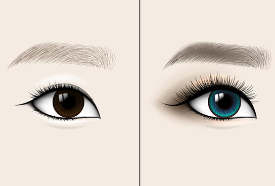 Ученые объясняют, что ваш цвет глаз может рассказать о вас