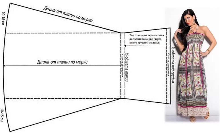 Как сшить платье своими руками: выкройки платьев для полных женщин