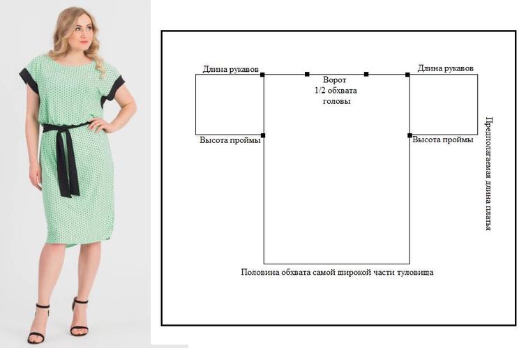 Как сшить платье своими руками: выкройки платьев для полных женщин